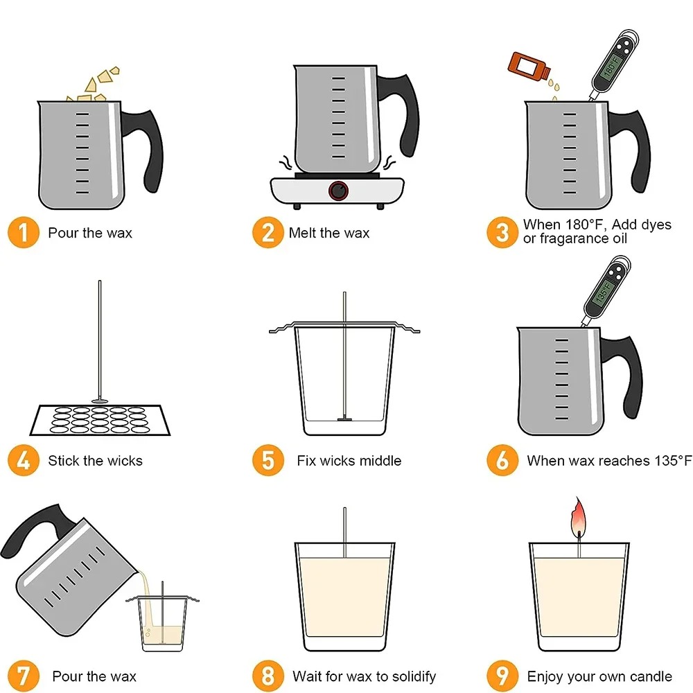Glintmos DIY Candle Making Kit - Candle Making Vessels ulasan dan harga